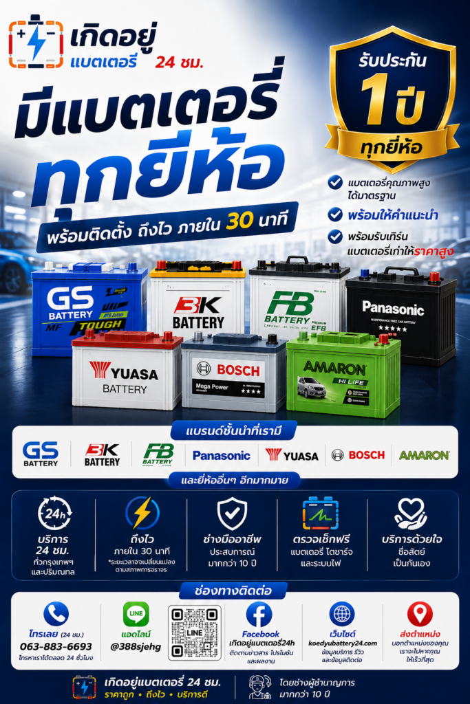 chatgpt image 13 ส.ค. 2569 04 54 05