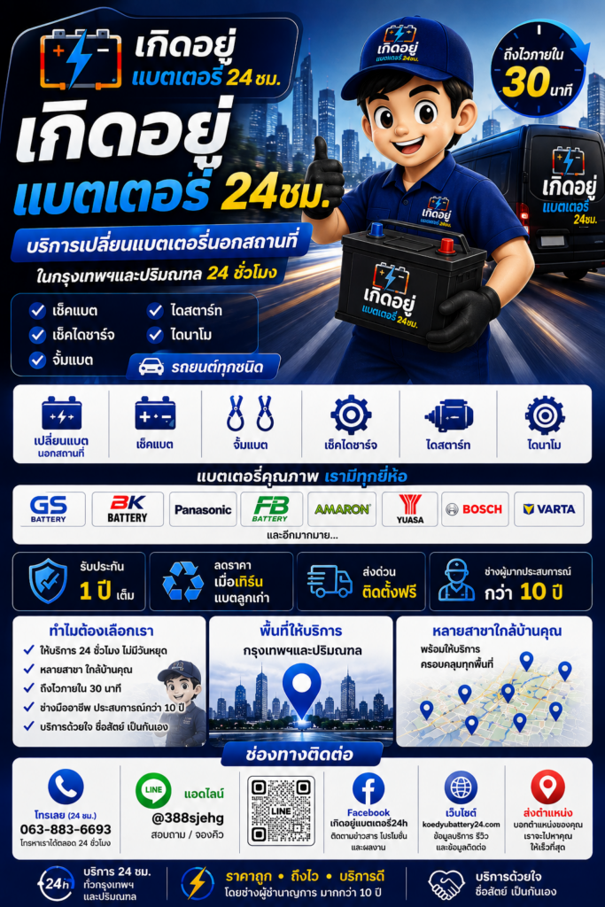 chatgpt image 13 ส.ค. 2569 05 06 40